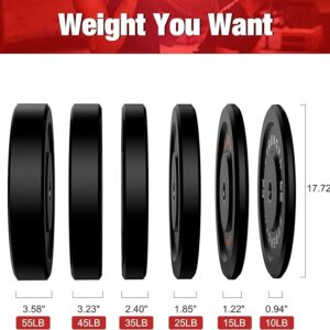 profile view of the thickness of each barbell weight plate from 10 - 55 lbs.